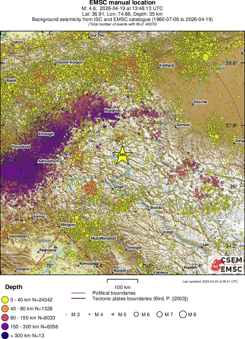 regional historical seismicity