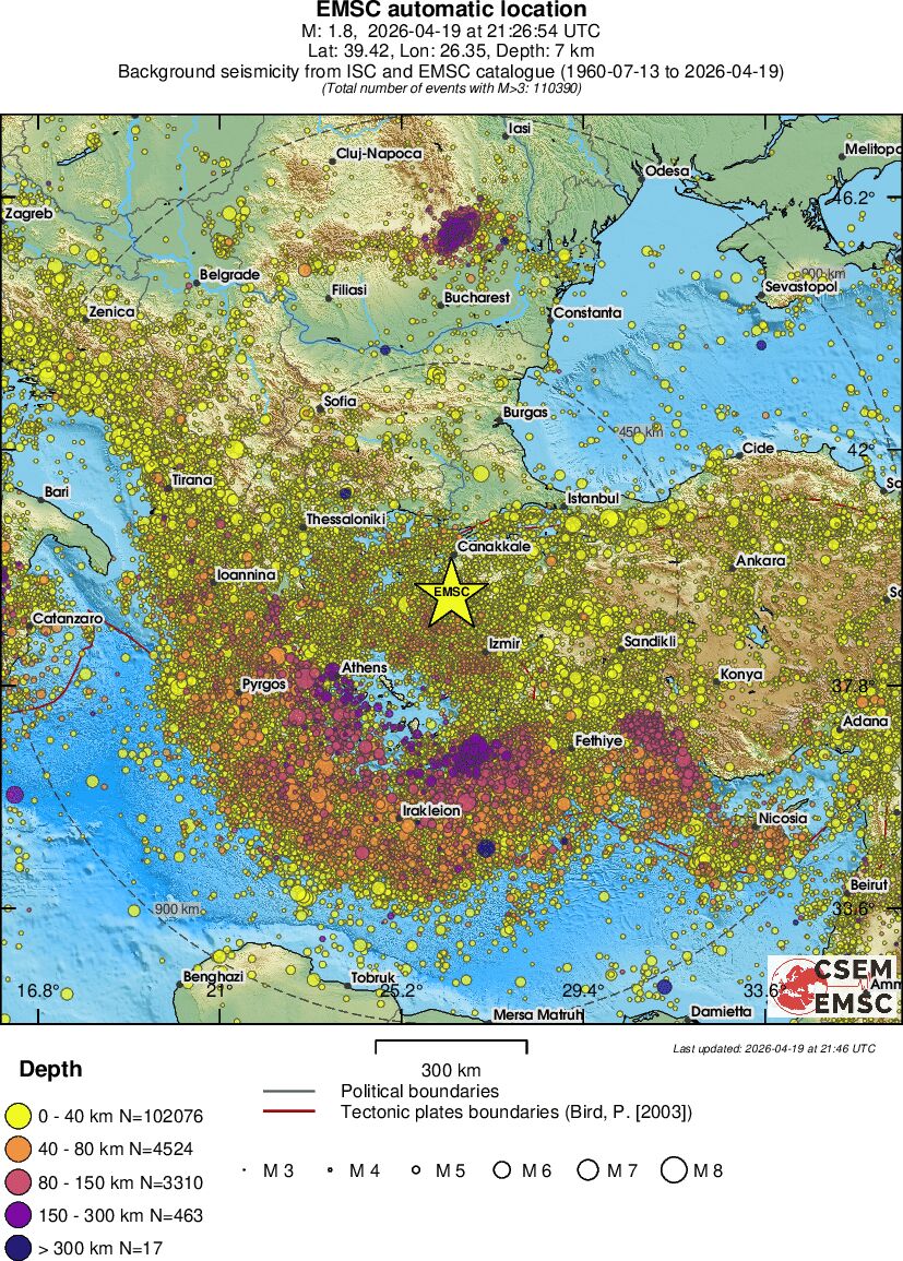 wide historical seismicity