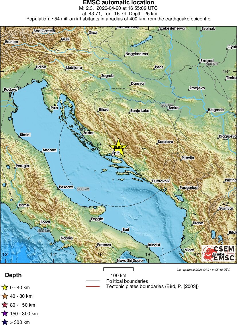 Regional View