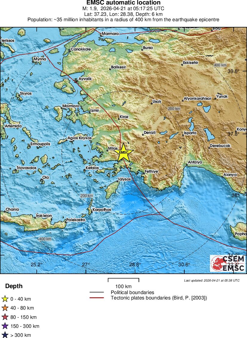 Regional View
