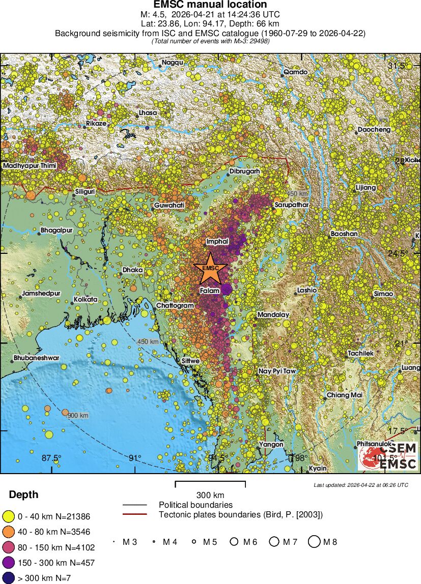 wide historical seismicity