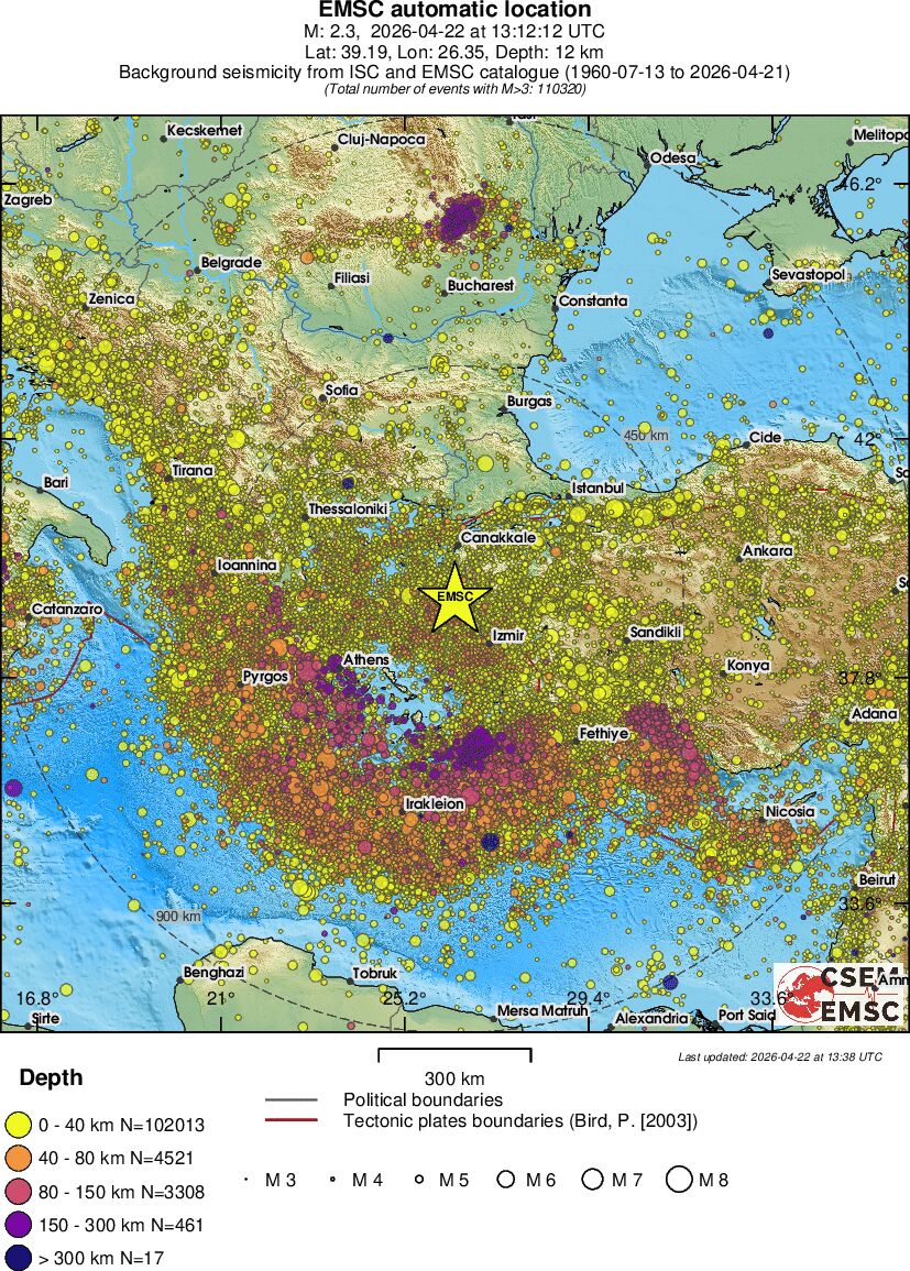wide historical seismicity