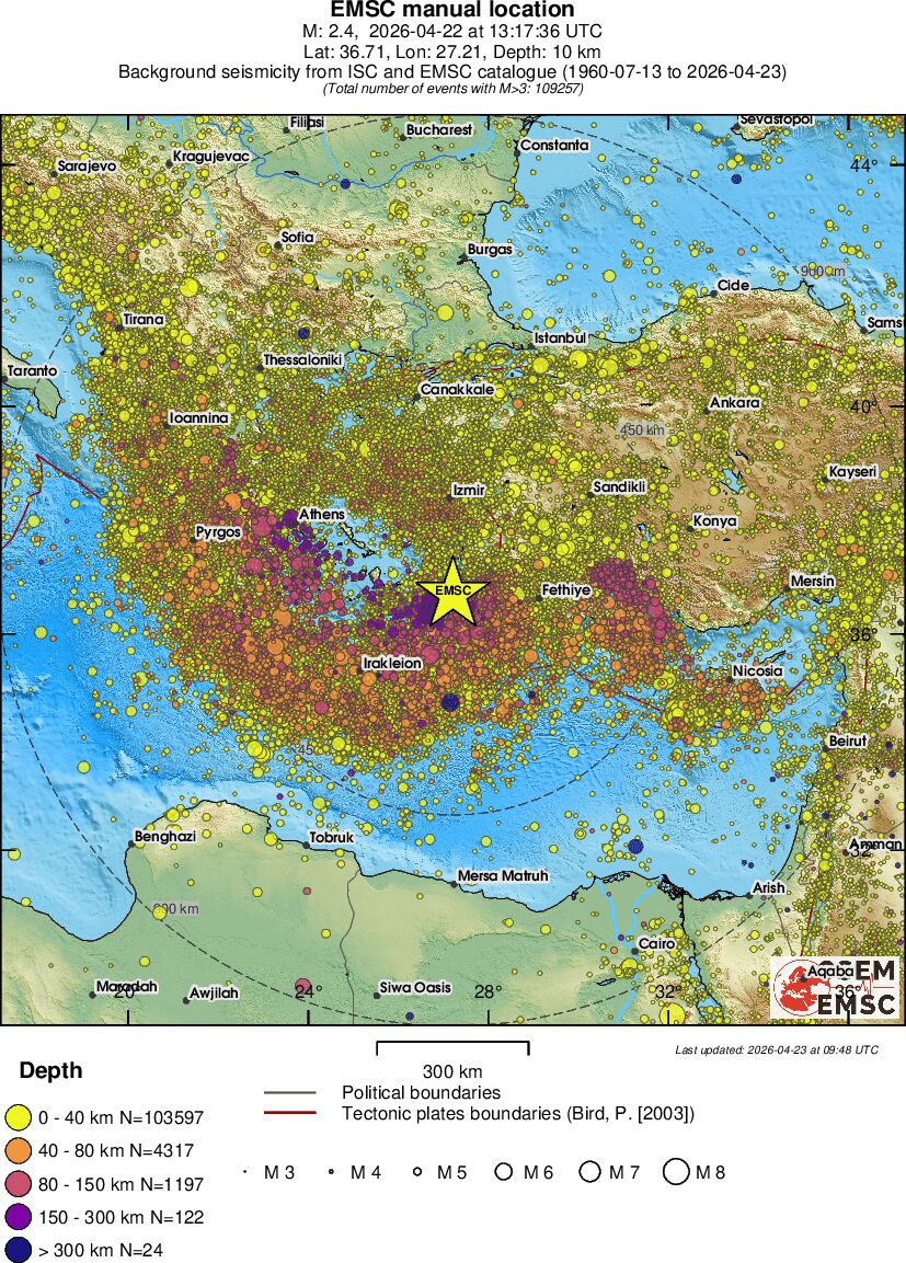 wide historical seismicity