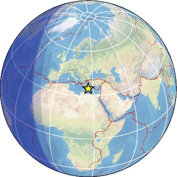 Global View