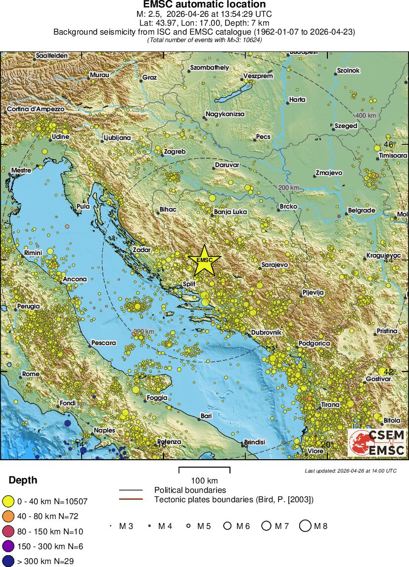 regional historical seismicity