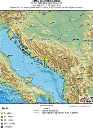 Regional View
