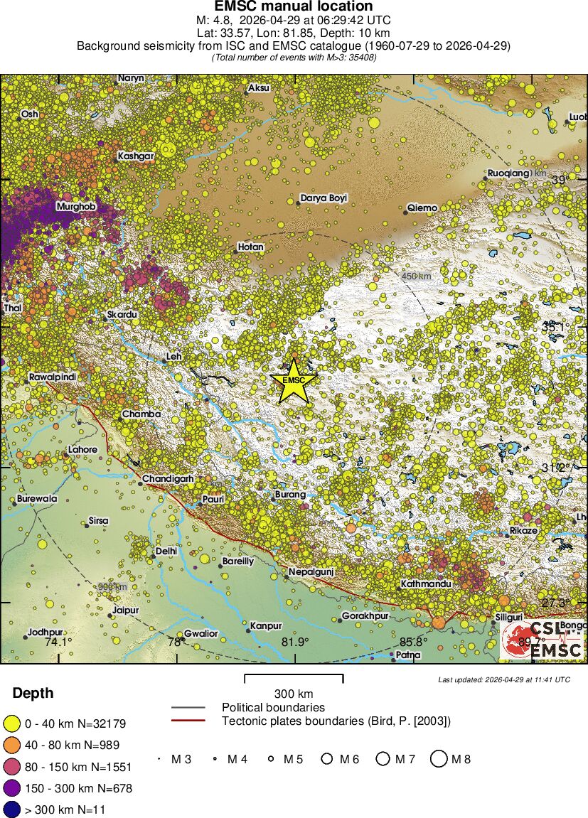 wide historical seismicity