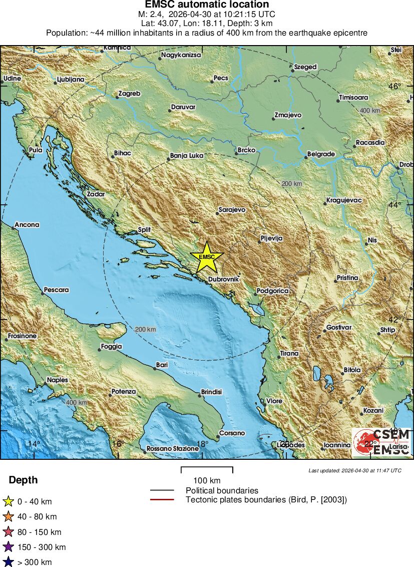 Regional View