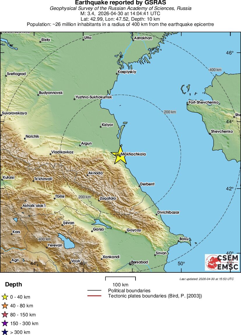Regional View