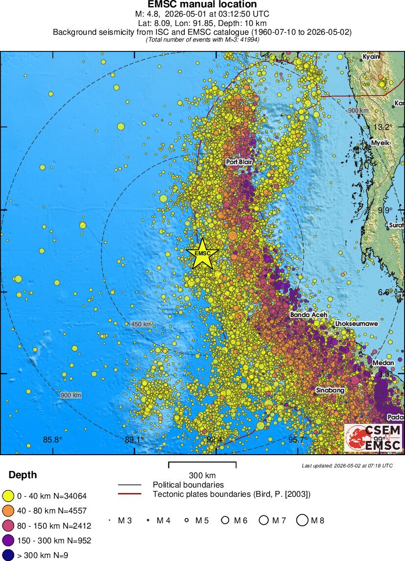 wide historical seismicity