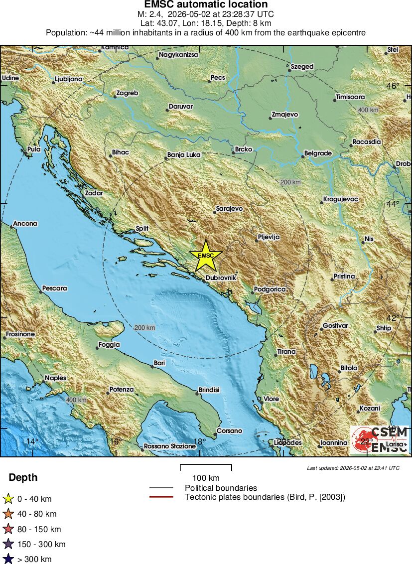Regional View