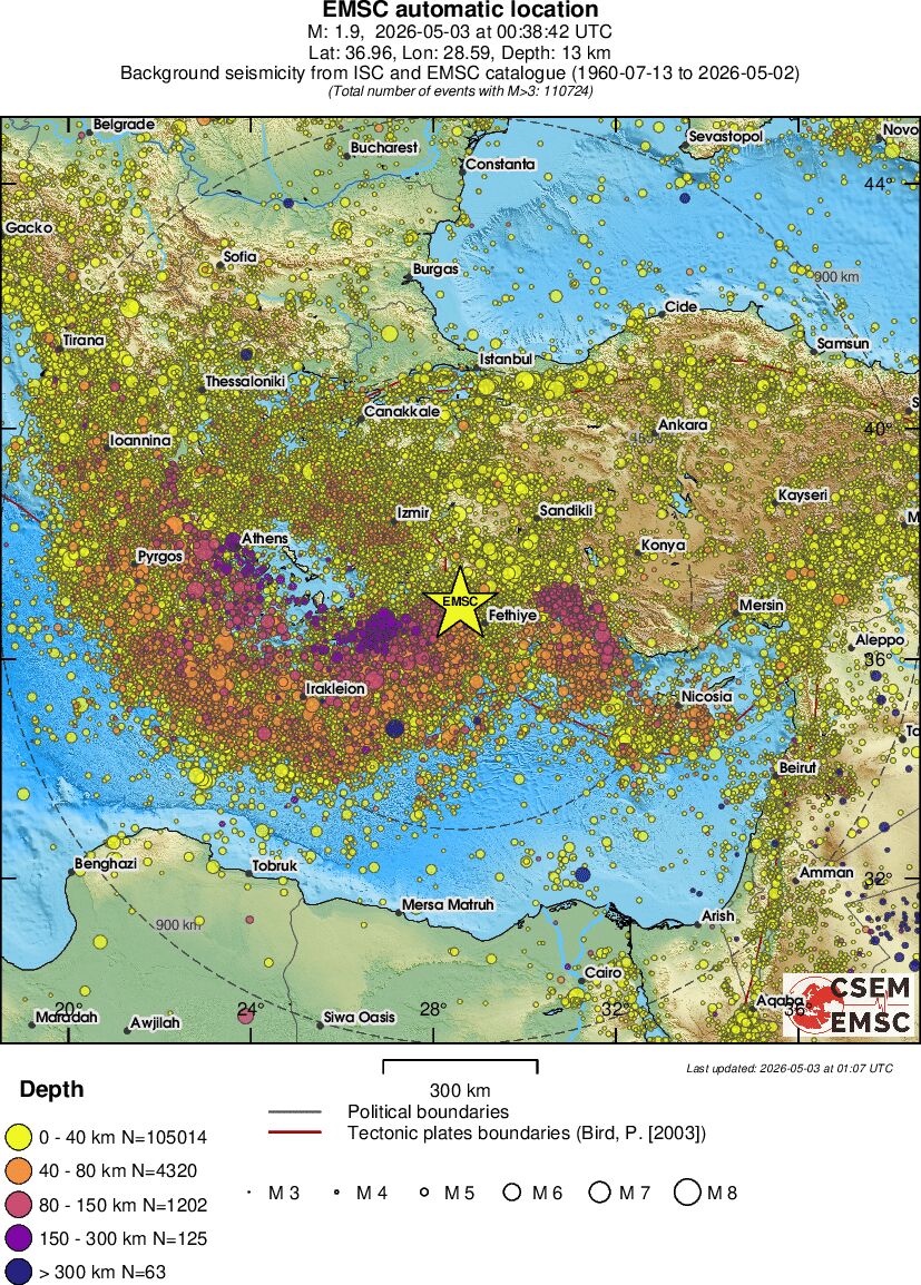 wide historical seismicity