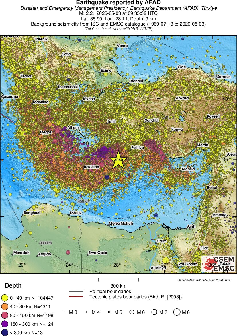 wide historical seismicity