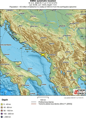 Regional View