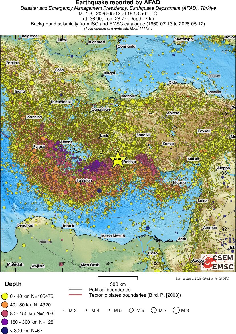 wide historical seismicity