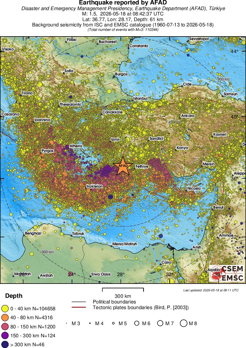 wide historical seismicity