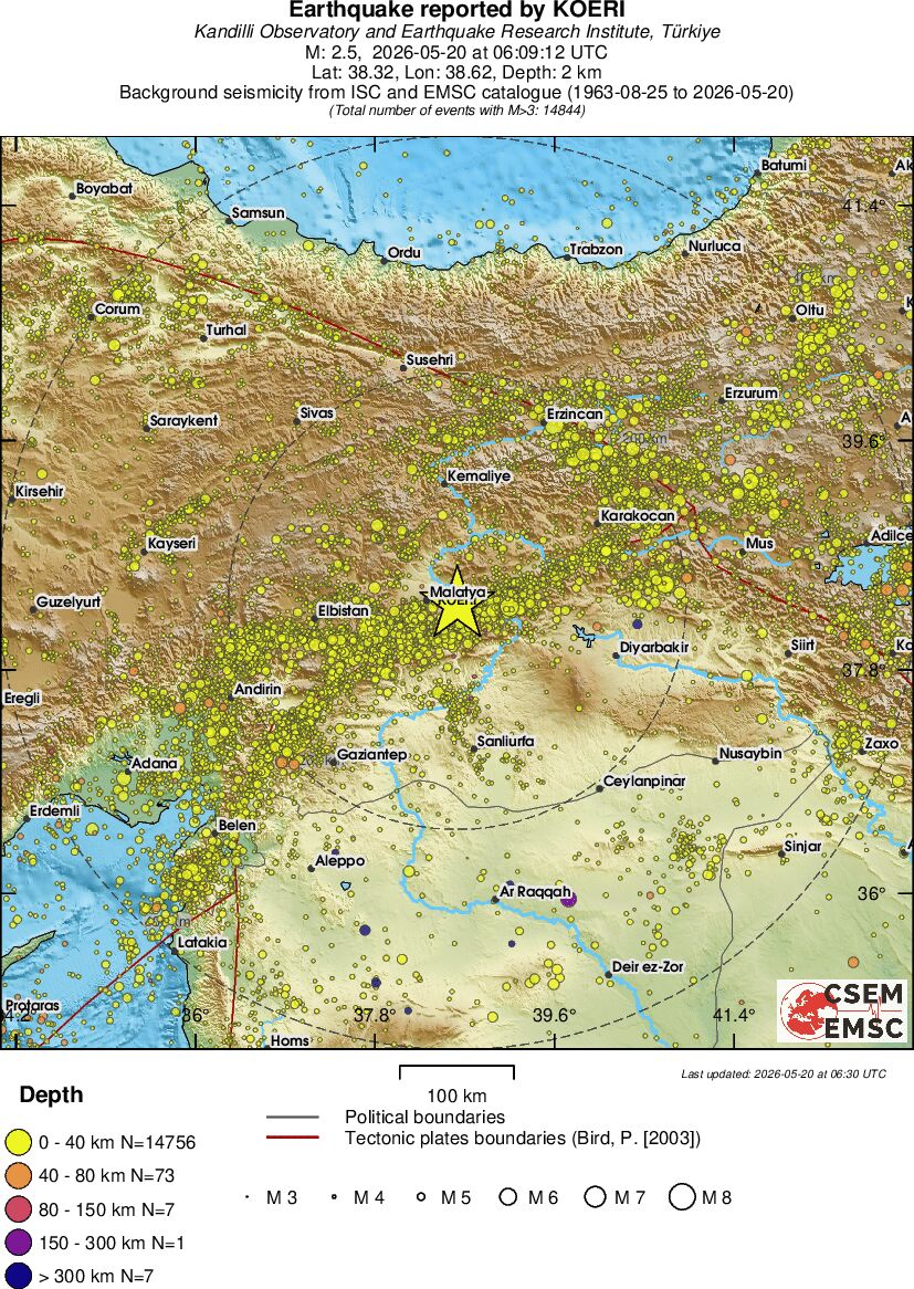 regional historical seismicity