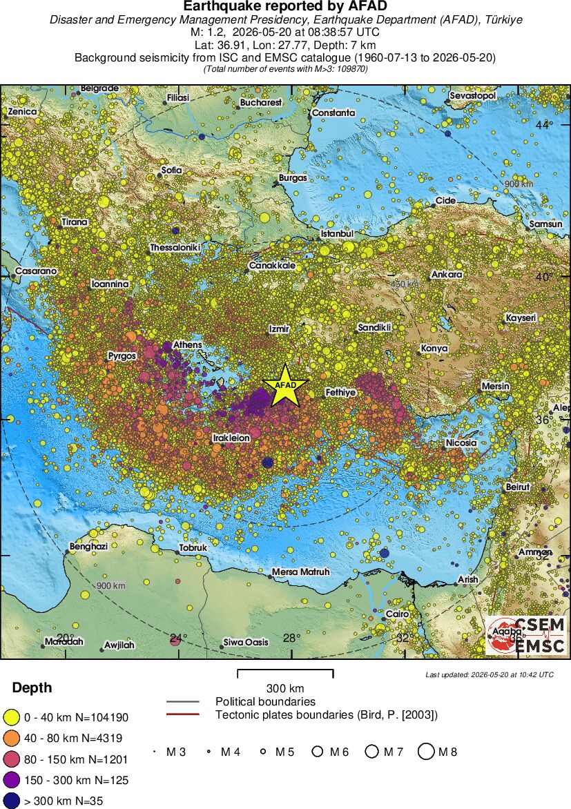 wide historical seismicity