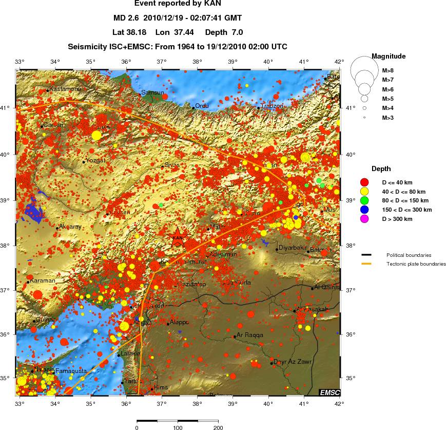 regional historical seismicity