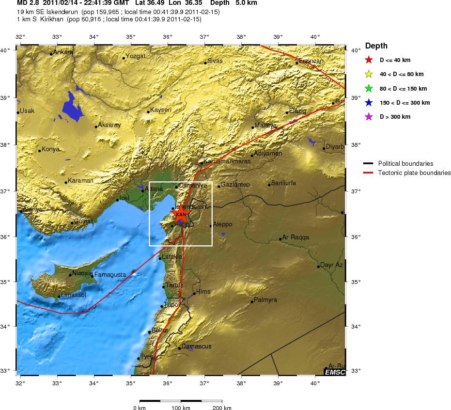 Regional View