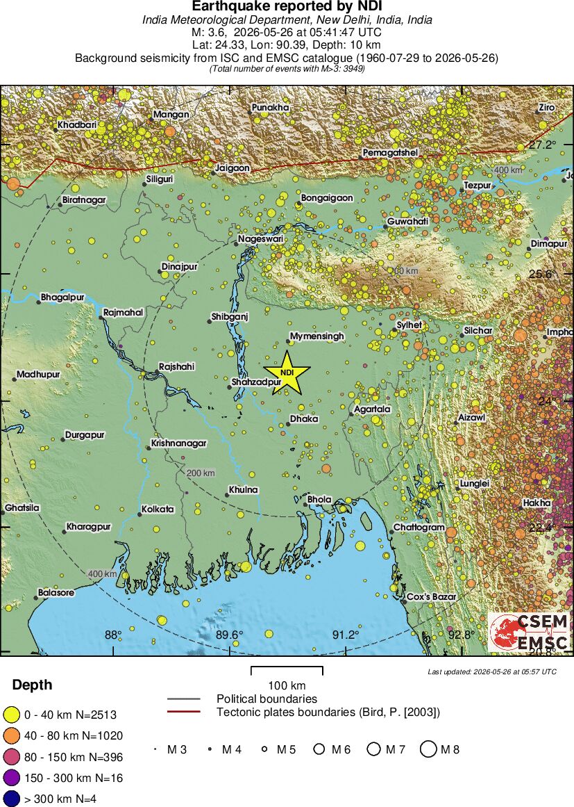 regional historical seismicity