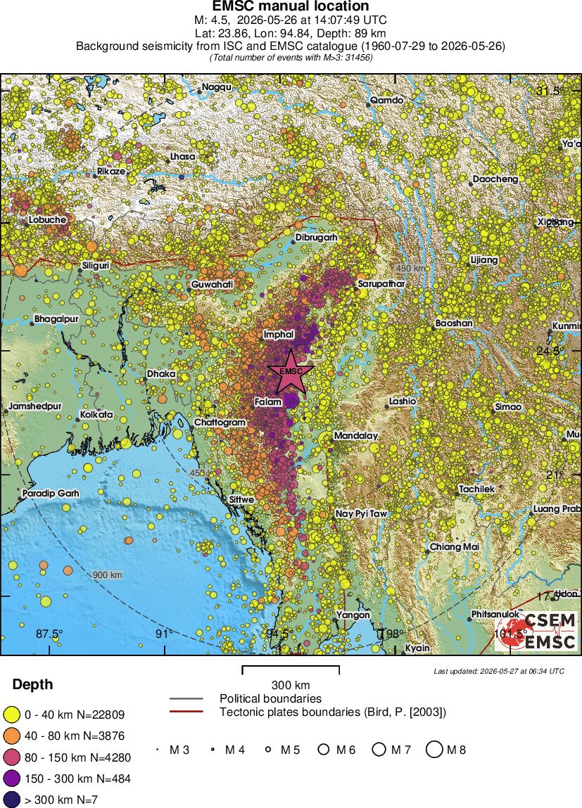 wide historical seismicity