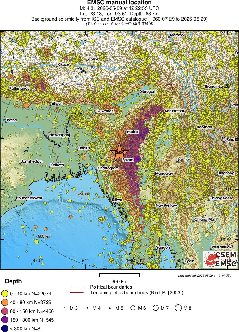 wide historical seismicity