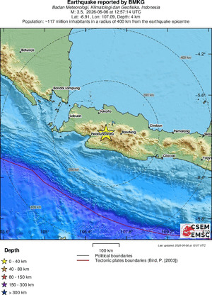 Regional View