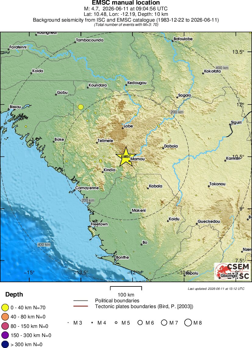 regional historical seismicity