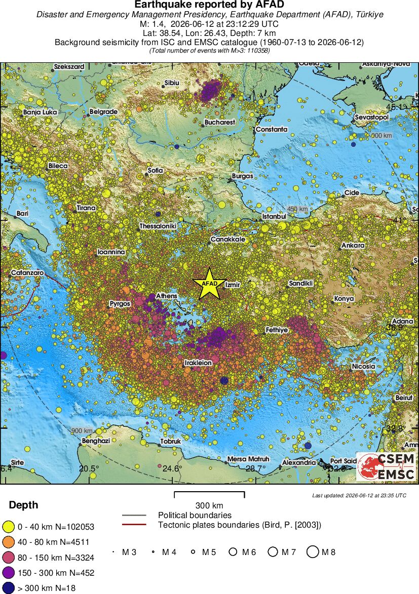 wide historical seismicity