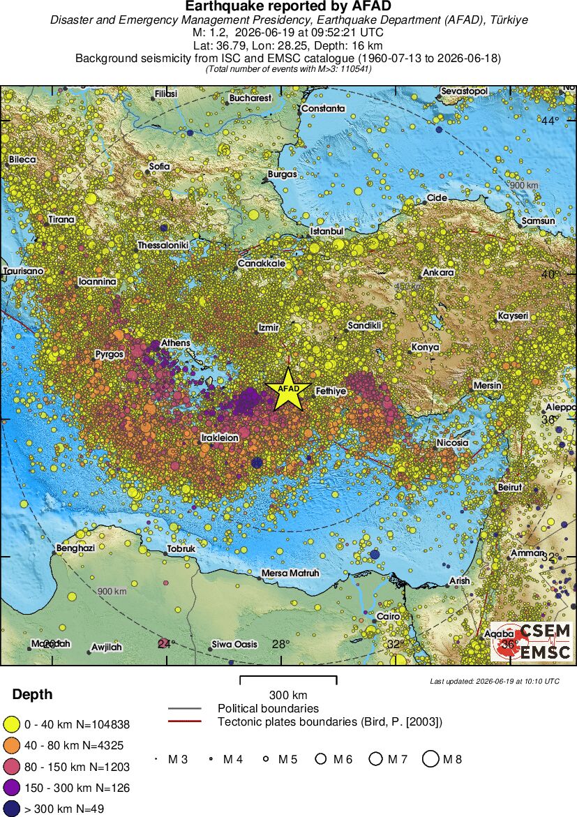 wide historical seismicity