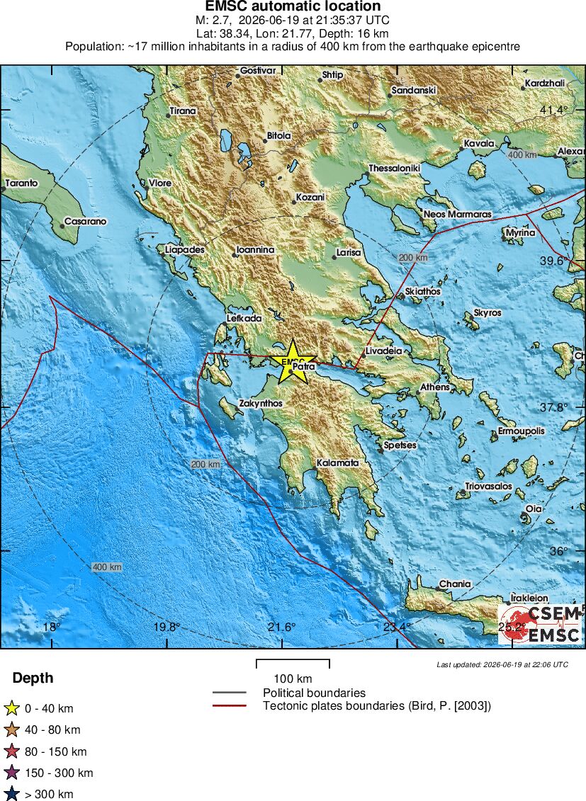 Regional View