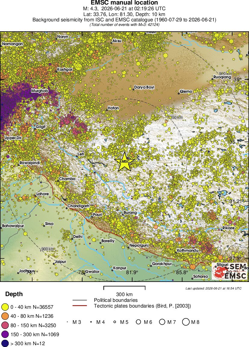 wide historical seismicity
