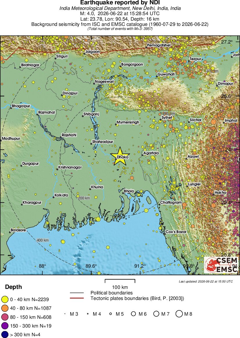 regional historical seismicity