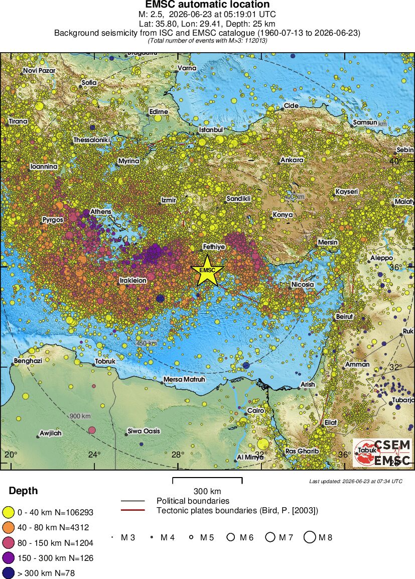 wide historical seismicity