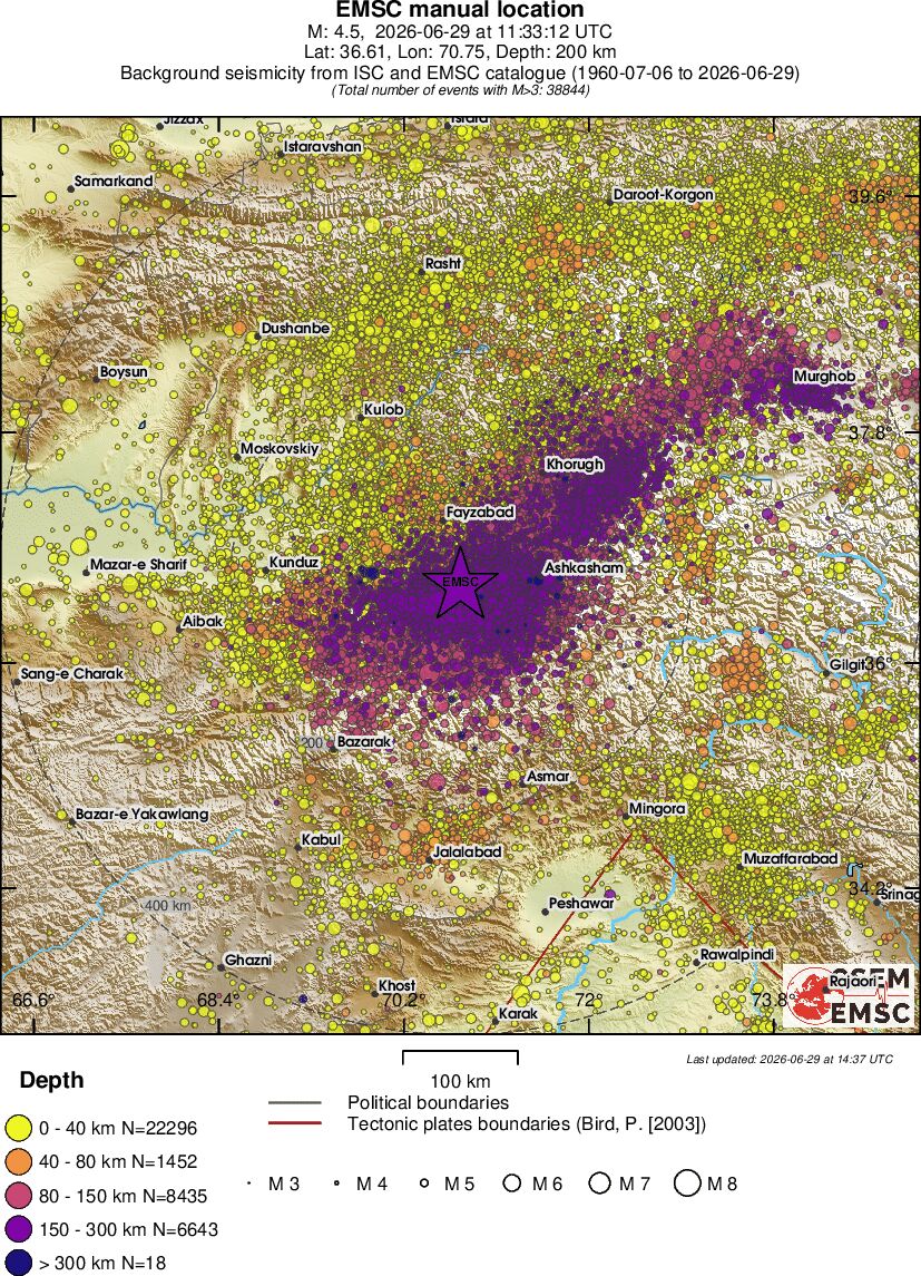 regional historical seismicity