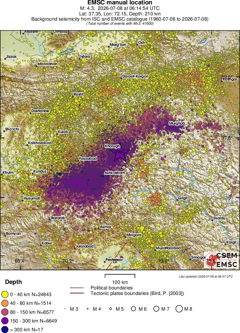 regional historical seismicity