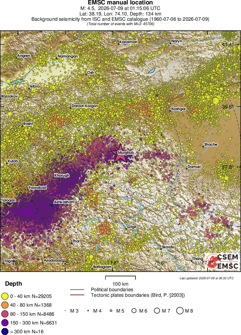 regional historical seismicity