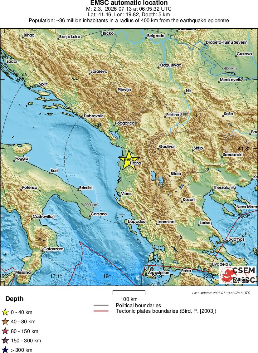 Regional View