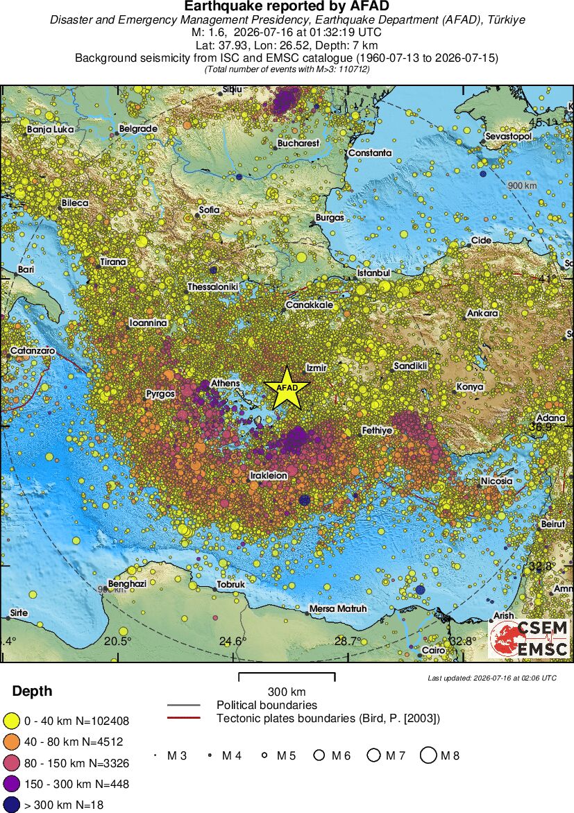 wide historical seismicity