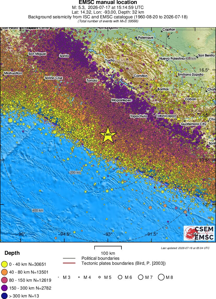 regional historical seismicity