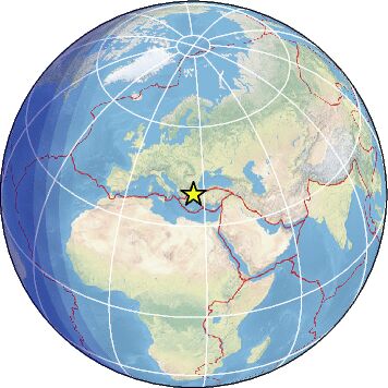 Global View