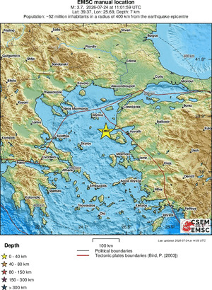 Regional View