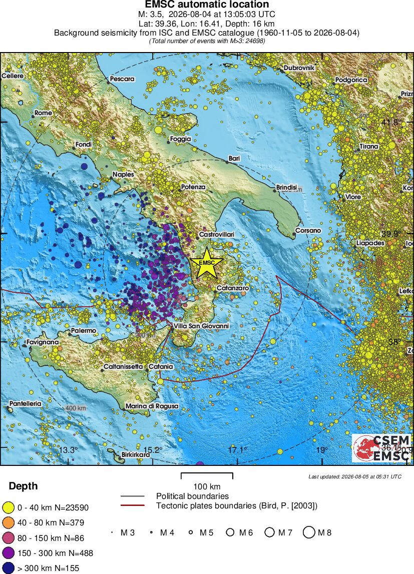 regional historical seismicity