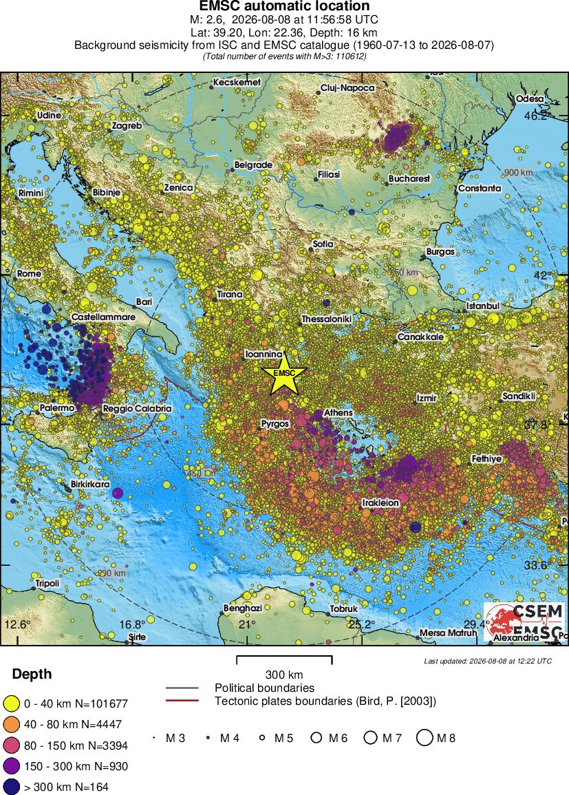 wide historical seismicity