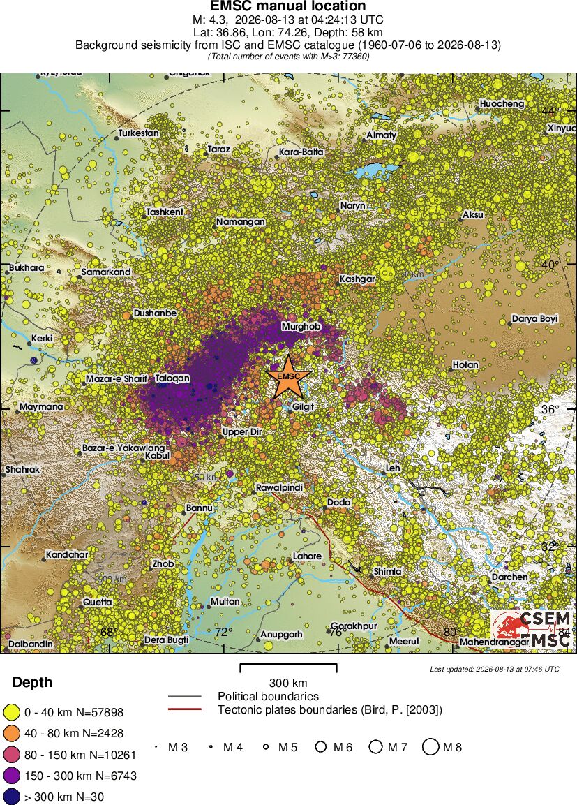 wide historical seismicity