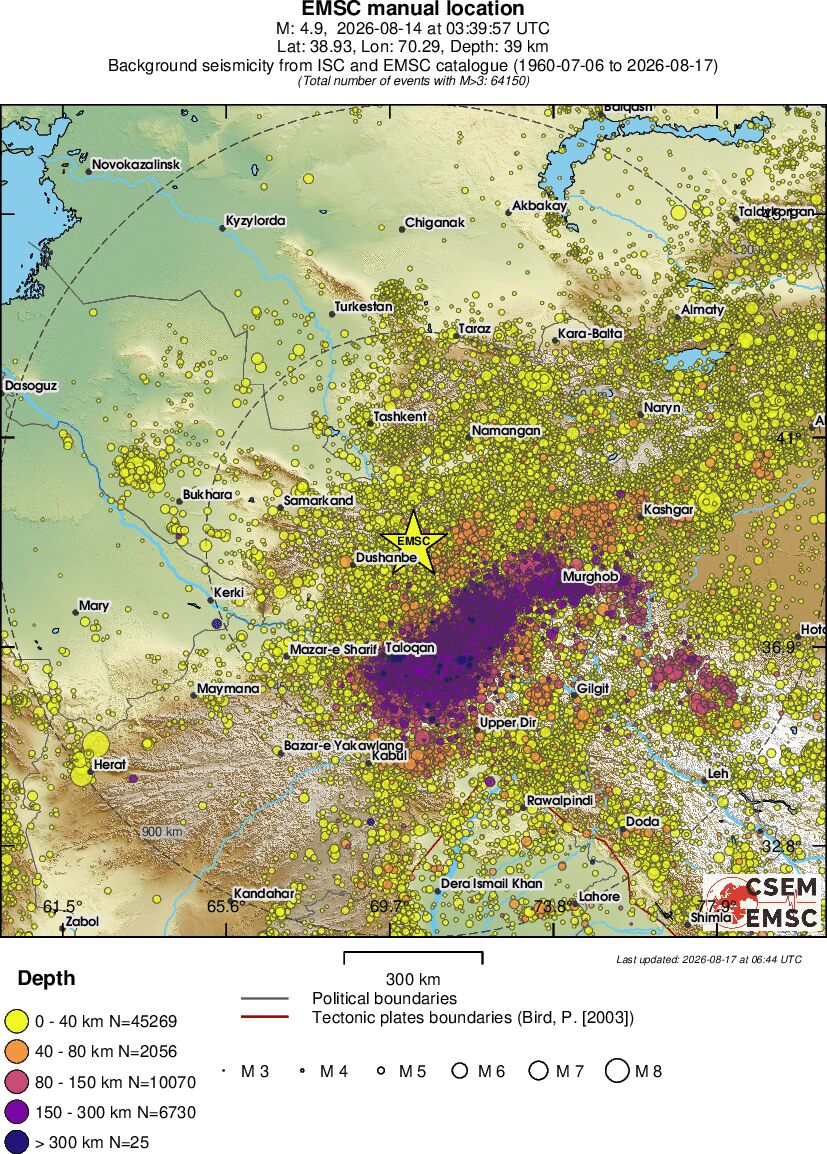 wide historical seismicity