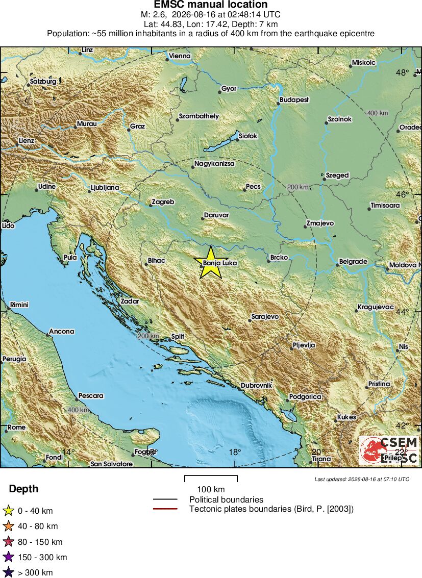 Regional View