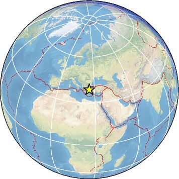 Global View