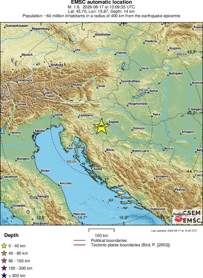 Regional View